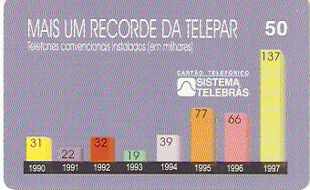 PR-059 - Mais um Recorde