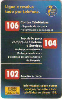 DF-187 - Telefones Úteis