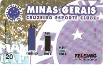 MG-0110M - Cruzeiro - 1