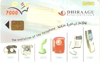 MLD-C-014 - A Evolução do Telefone