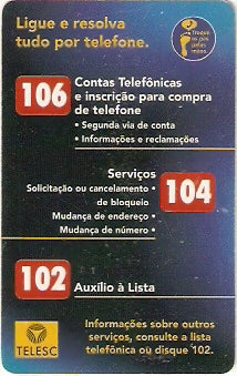 SC-215 - Telefones Úteis