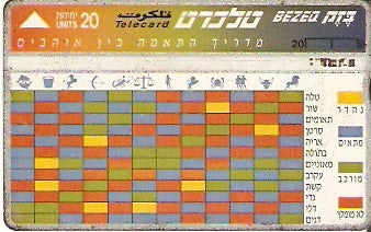 ISR-142 - Horóscopo