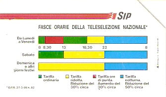 ITA-001M - Fasce orarie