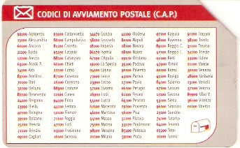 ITA-081 - Código postal